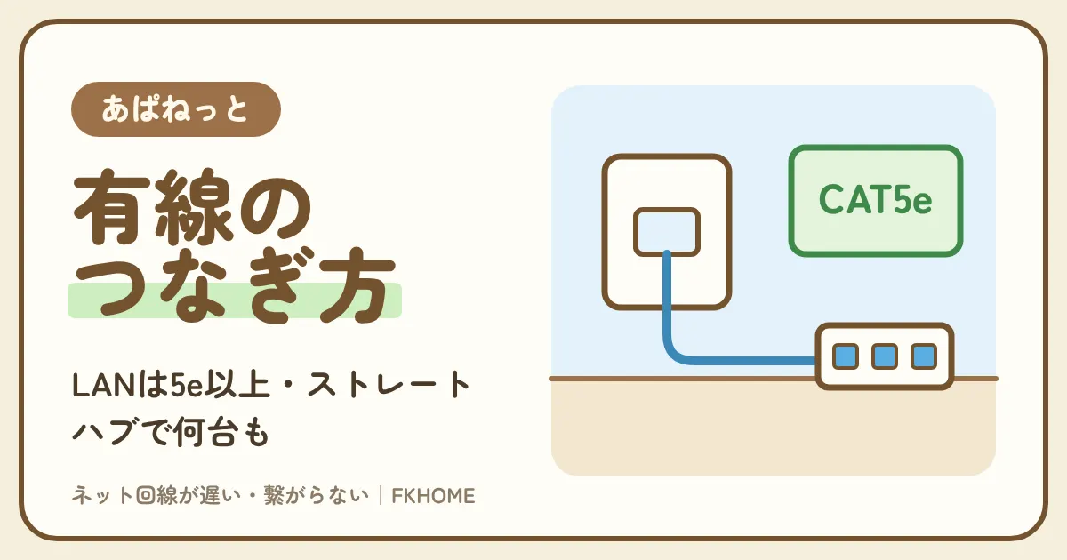 あぱねっと(キッズウェイ)を有線でつなぐ方法:LANケーブルの選び方(カテゴリー5e以上・ストレート)、差込口の場所、ハブで何台も
