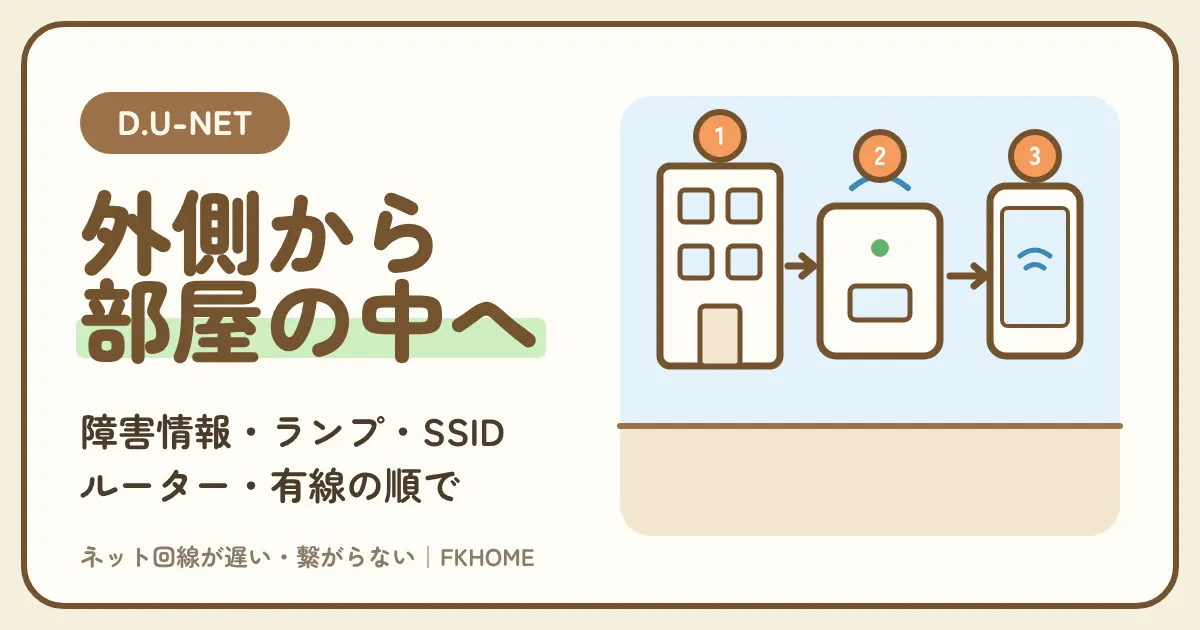 D.U-NET(ディーユーネット)がつながらない・繋がらなくなったときの直し方:障害情報・電源ランプ・SSID・ルーター・有線の順で確かめる
