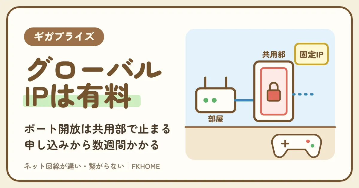 ギガプライズでグローバルIPは使える?ポート開放ができない公式の答えと、固定グローバルIP(月1,000円+税)の申し込み方