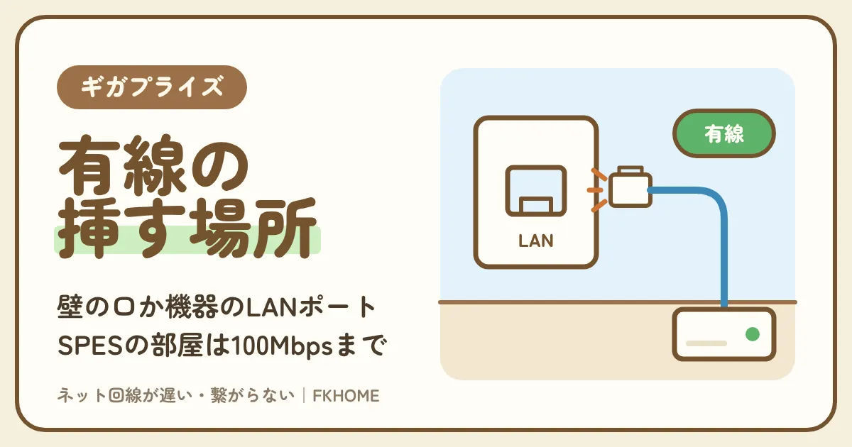 ギガプライズの有線接続:LANジャック・部屋の機器のLANポートへのつなぎ方、配線方式(LAN配線・SPES・光コンセント)と有線の速さ