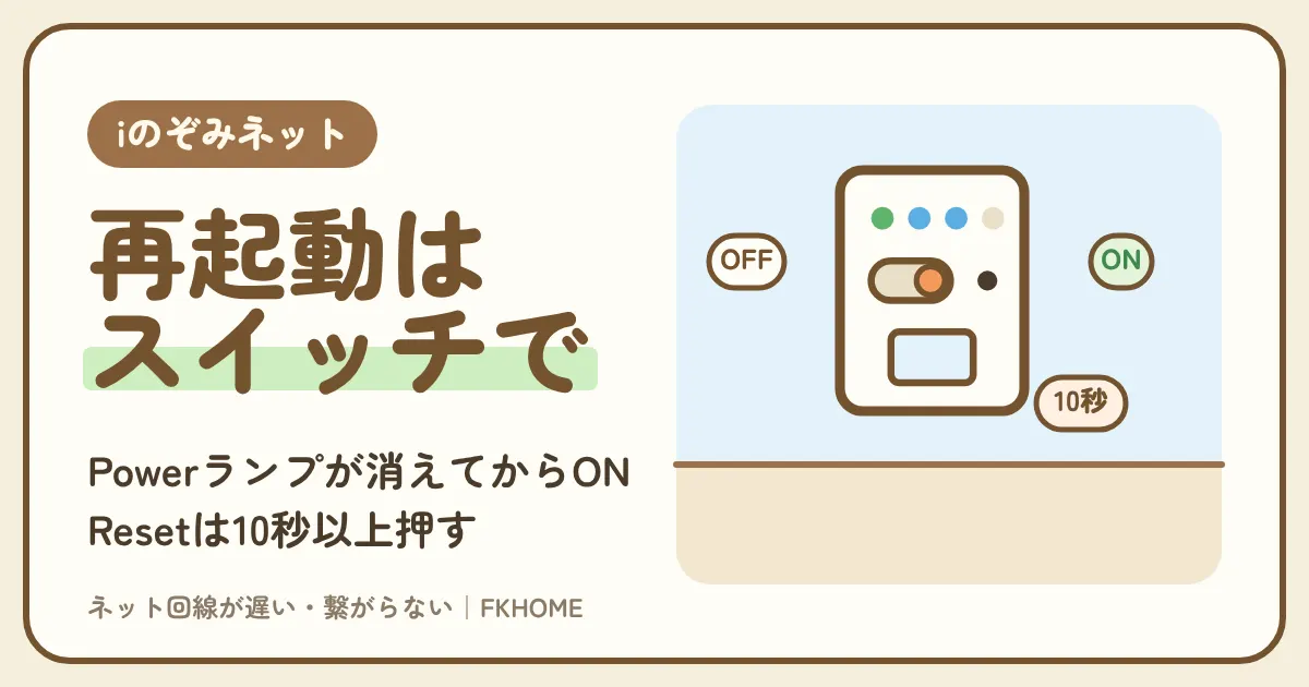 iのぞみネットの再起動のしかた｜スイッチでOFF・ON、Resetボタン10秒の初期化、ランプの点滅の見方